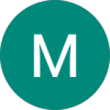 Mikel L