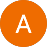 A. C. A.