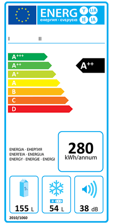 Etiqueta actual de eficiencia energética de electronomésticos