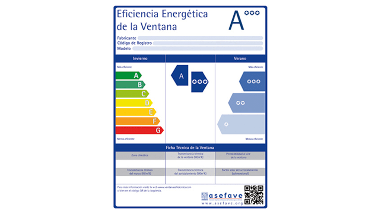 Etiqueta eficiencia energética de ventanas