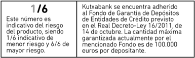 Indicador de riesgo. 1/6. Este número es indicativo del riesgo del producto, siendo 1/6 indicativo de menos riesgo y 6/6 de mayor riesgo. Kutxabank se encuentra adherido al Fondo de Garantía de Depósitos de Entidades de Crédito en el Real Decret-Let 16/2011, de 14 de octubre. La cantidad máxima garantizada actualmente por el mendonado Fondo es de 100.000 euros por depositante.