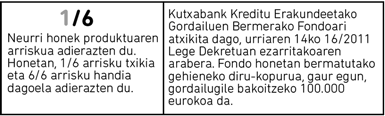 Plan Erraza Arrisku-Adierazlea. 1/6. Neurri honek produktuaren arriskua adierazten du. Honetan, 1/6 arrisku txikia eta 6/6 arrisku handia dagoela adierazten du. Kutxabank Kreditu Erakundeetako Gordailuen Bermerako Fondoari atxikita dago, ussuaren 14ko 16/2011 Lege Dekretuan ezarritakoaren arabera. Fondo honetan bermatutako gehieneko diru-kopurua, gaur egun, gordailugile bakoitzeko 100.000 eurokoa da.